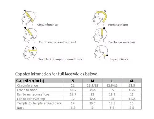 najnowsza sprawa firmy na temat Jak mierzyć obwód głowy? Kiedy potrzebujesz peruki na zamówienie.